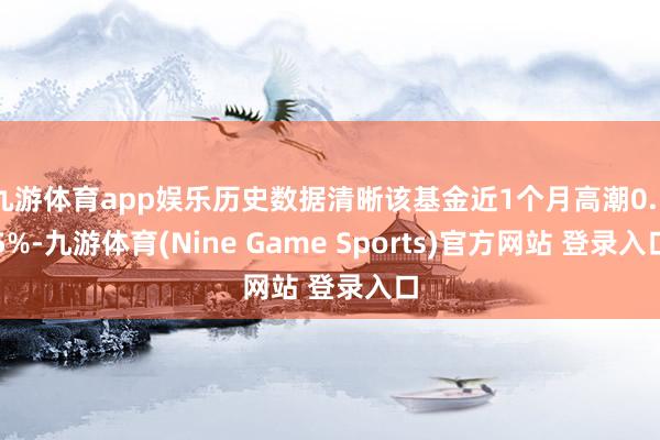 九游体育app娱乐历史数据清晰该基金近1个月高潮0.55%-九游体育(Nine Game Sports)官方网站 登录入口